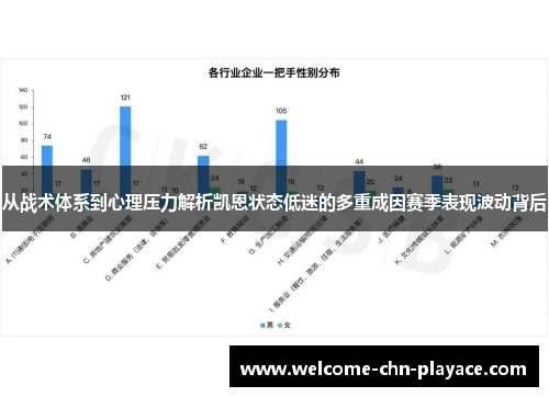 从战术体系到心理压力解析凯恩状态低迷的多重成因赛季表现波动背后 从战术体系到心理压力解析凯恩状态低迷的多重成因赛季表现波动背后