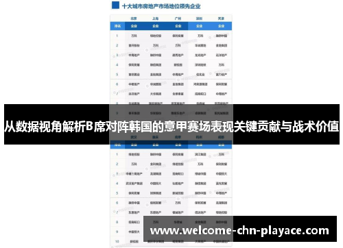 从数据视角解析B席对阵韩国的意甲赛场表现关键贡献与战术价值 从数据视角解析B席对阵韩国的意甲赛场表现关键贡献与战术价值